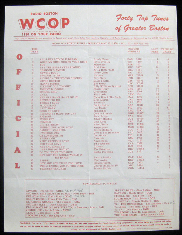 WCOP Top 40 May 12 1958 Radio Survey