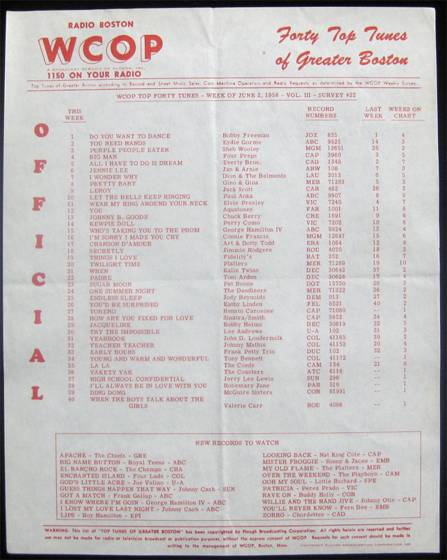 WCOP Top 40 June 2 1958 Radio Survey