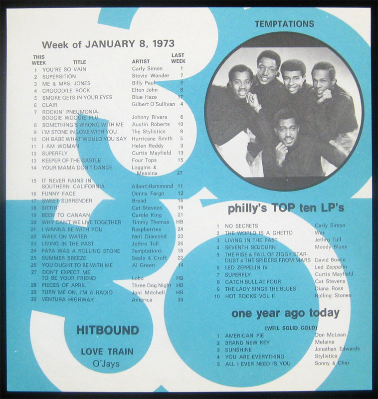 WFIL Top 30 January 8 1973 Radio Survey