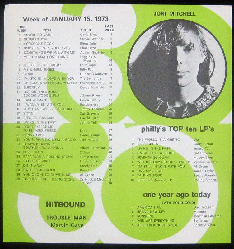 WFIL Top 30 January 15 1973 Radio Survey