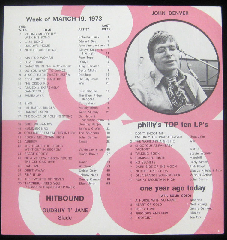 WFIL Top 30 March 19 1973 Radio Survey