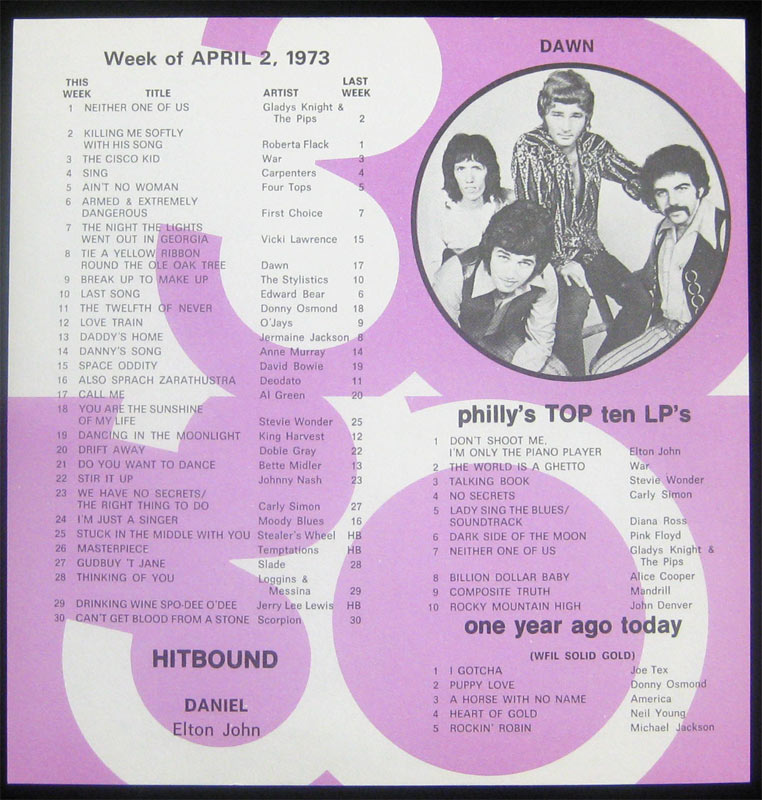 WFIL Top 30 April 2 1973 Radio Survey