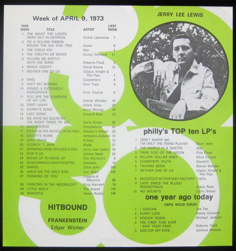 WFIL Top 30 April 9 1973 Radio Survey
