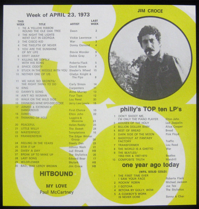 WFIL Top 30 April 23 1973 Radio Survey