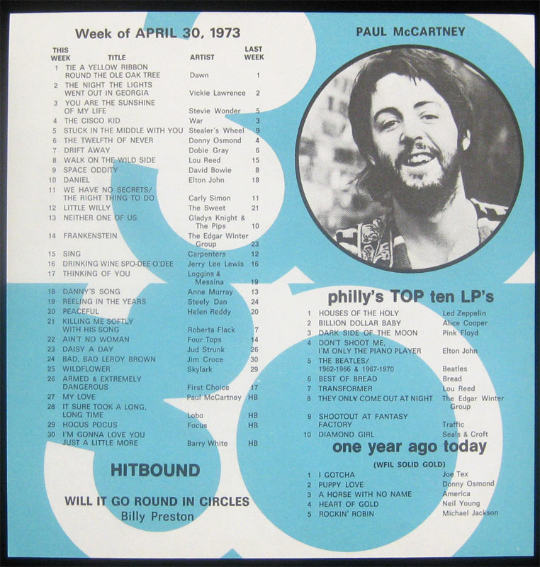 WFIL Top 30 April 30 1973 Radio Survey