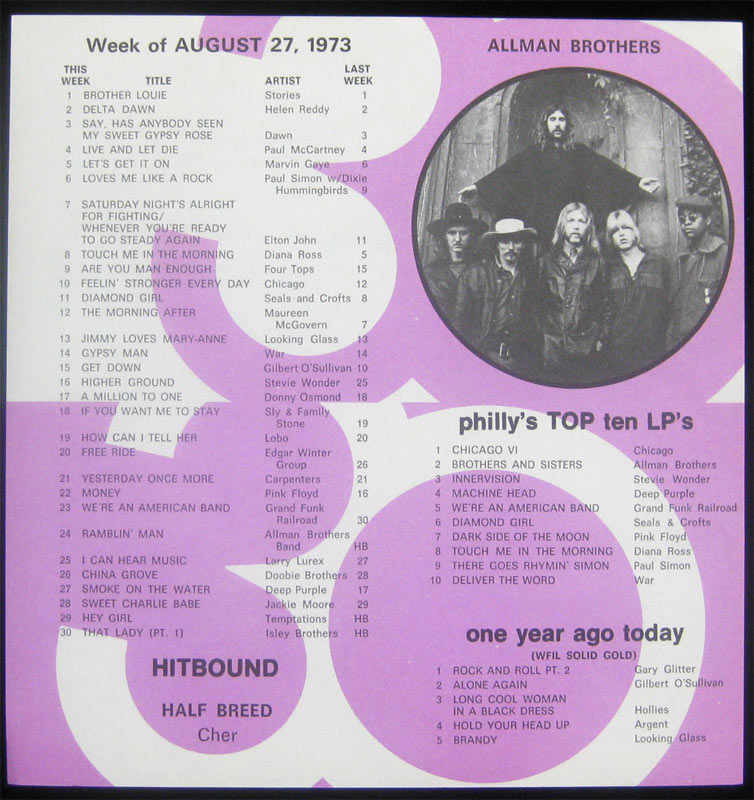 WFIL Top 30 August 27 1973 Radio Survey