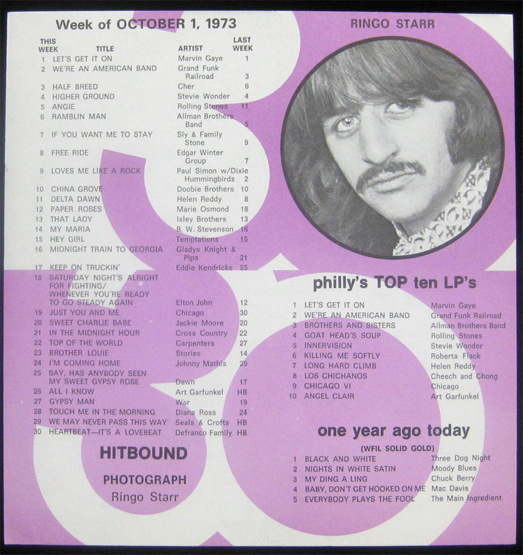 WFIL Top 30 October 1 1973 Radio Survey