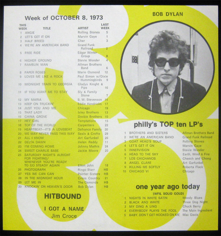 WFIL Top 30 October 8 1973 Radio Survey