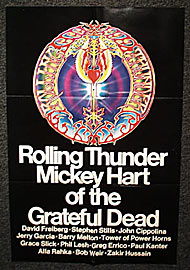 Stanley Mouse Rolling Thunder Promo  Poster