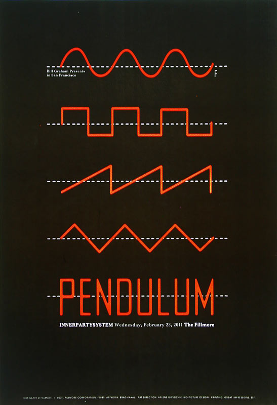 Pendulum 2011 Fillmore F1089 Poster