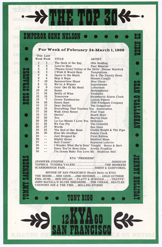 KYA Top 30 March 1 1968 Radio Survey