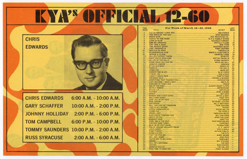 KYA Top 60 March 22 1968 Radio Survey