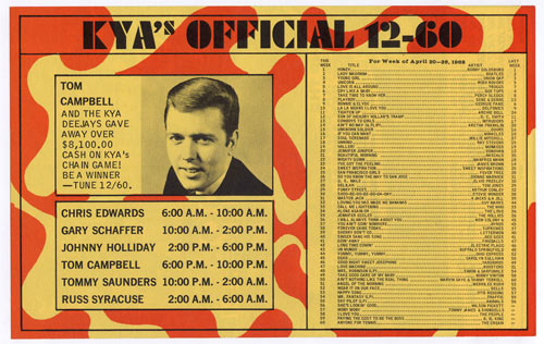 KYA Top 60 April 26 1968 Radio Survey