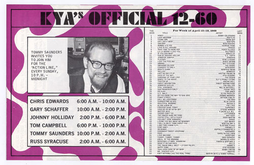 KYA Top 60 April 13-19 1968 Radio Survey