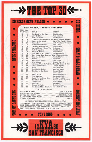 KYA Top 30 March 2-8 1968 Radio Survey