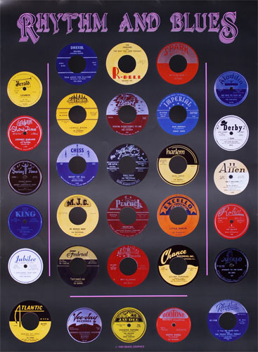 Rhythm and Blues Record Label Poster