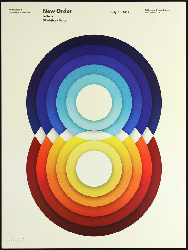 La Boca New Order Poster
