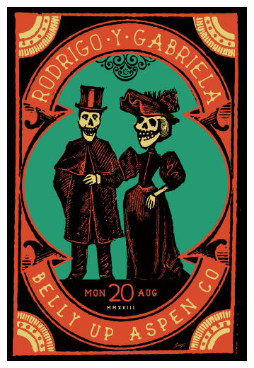 Scrojo Rodrigo Y Gabriela Poster