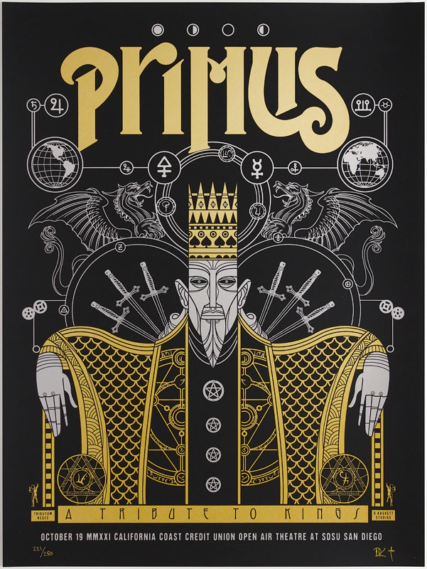 D.Kaskett Studios Primus Plays Rush - A Tribute To Kings Poster