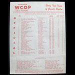 WCOP Top 40 May 12 1958 Radio Survey