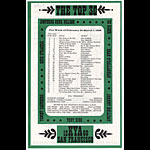 KYA Top 30 March 1 1968 Radio Survey