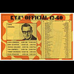 KYA Top 60 March 22 1968 Radio Survey