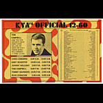 KYA Top 60 April 26 1968 Radio Survey