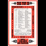 KYA Top 30 March 2-8 1968 Radio Survey