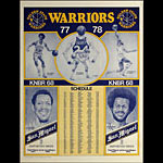 Golden State Warriors 1977-78 Basketball Schedule Poster