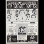 Oakland Raiders Pro Football's Winningest Team 1979 Football Schedule Poster